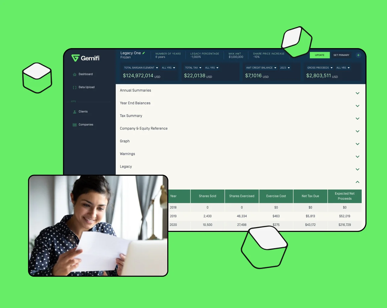Gemifi unified platform view